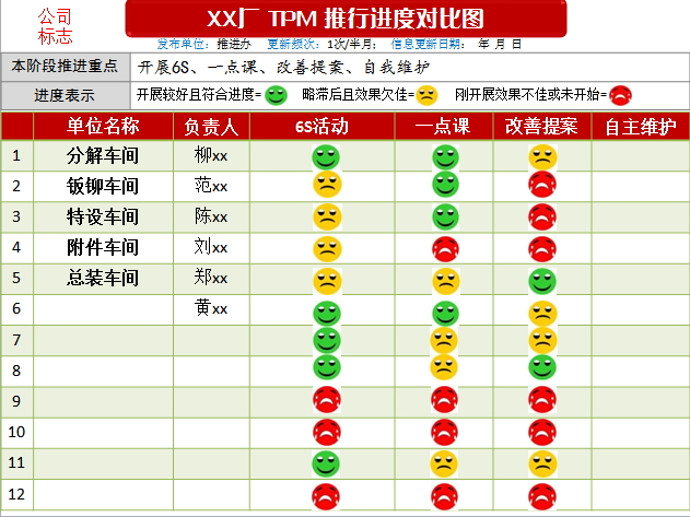 TPM進度對比圖.jpg