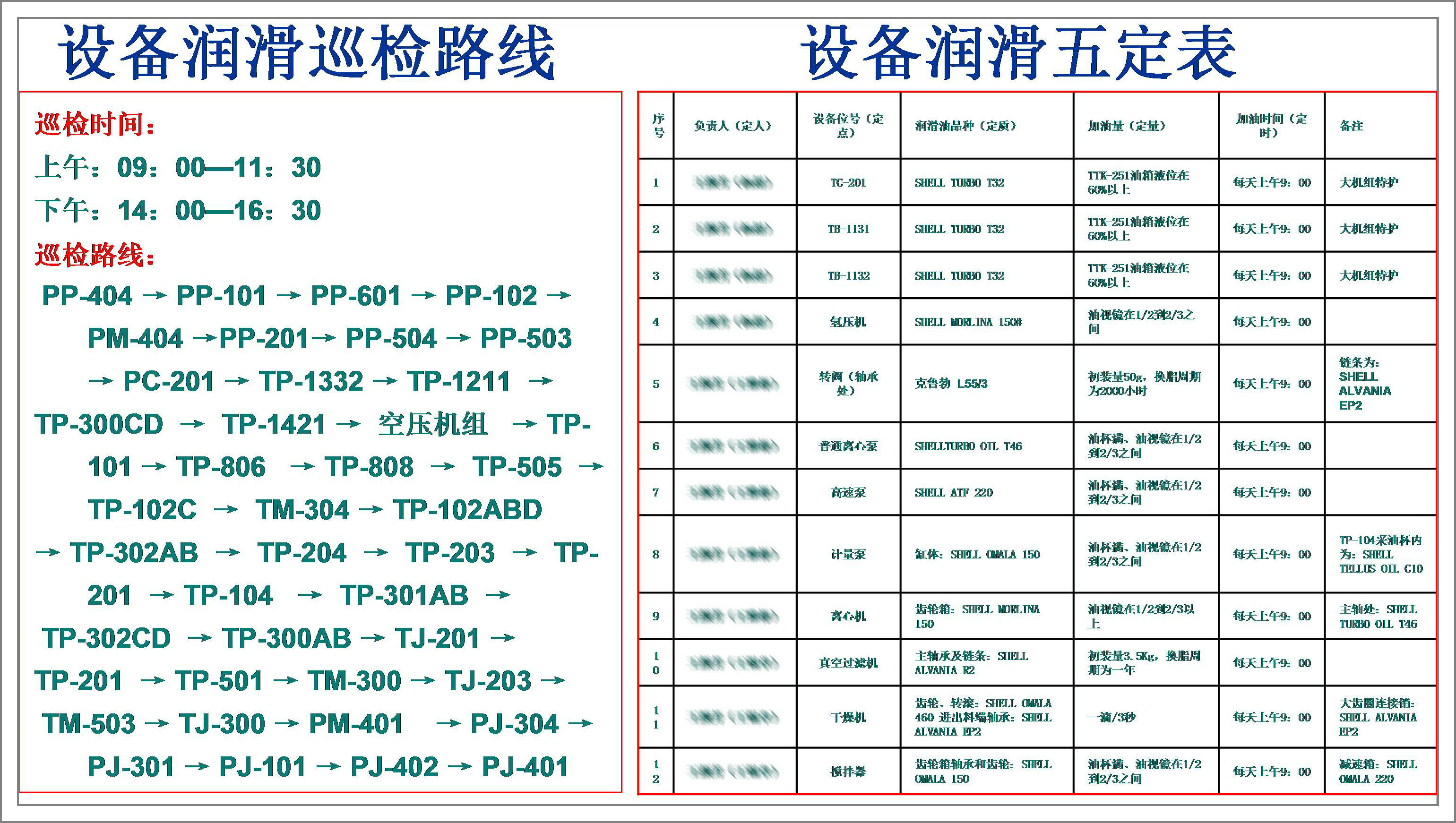 設備潤滑路線及潤滑五定表.jpg