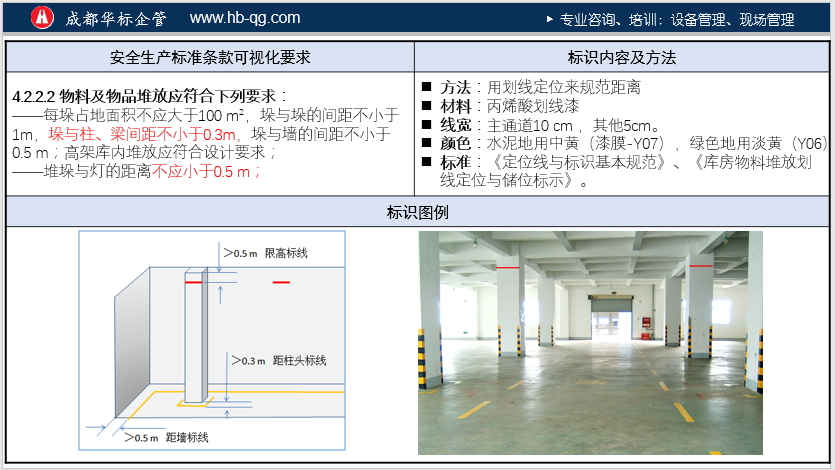 答疑：如何打造企業(yè)安全可視化？