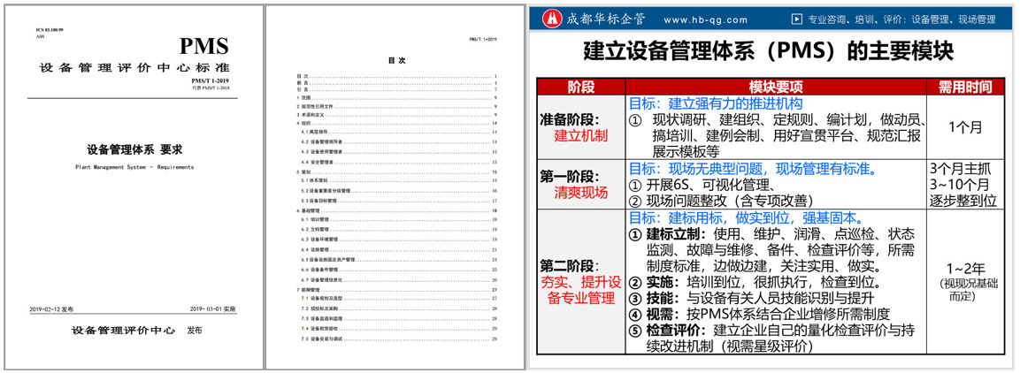 如何導入設備管理體系標準（PMS）？