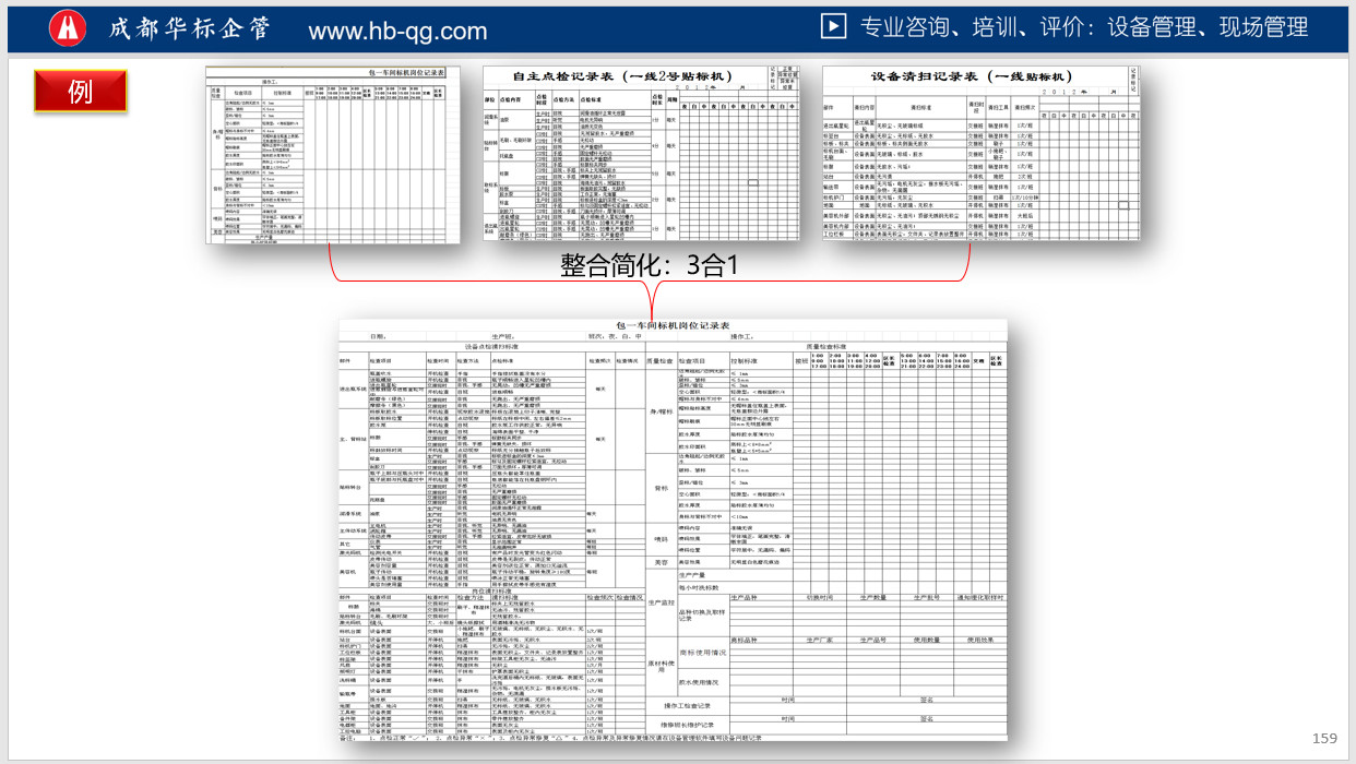 答疑：如何簡化車間操作人員填寫很多記錄的問題？